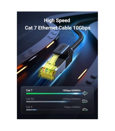 پچ کورد CAT7 یوگرین UTP سه متری (3M) UGREEN FLAT F/FTP 80424