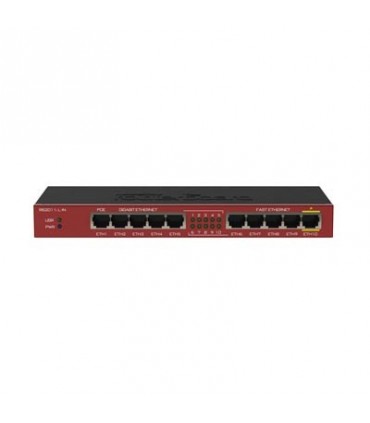 MikroTik RB2011iL-IN