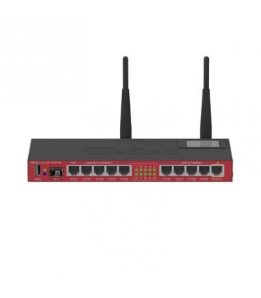 MikroTik RB2011UiAS-2HnD-IN