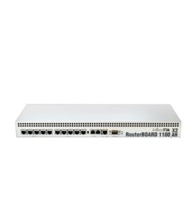 MikroTik RB1100AHx2