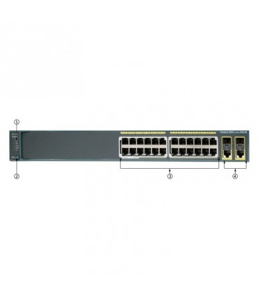 سوئیچ 24 پورت WS-C2960-24PC-L