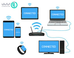 connected devices
