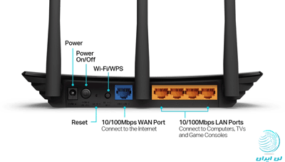 TL-WR940N