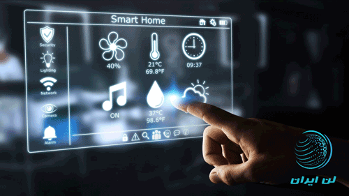 smart-home-technology